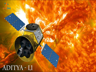 Aditya-L1 Mission