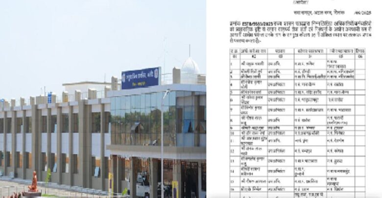 Balod Sub Engineer Transfer