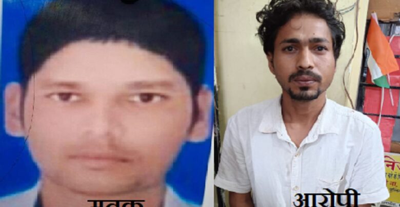 Raiur Murder News