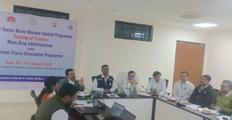 National Filariasis Elimination Program