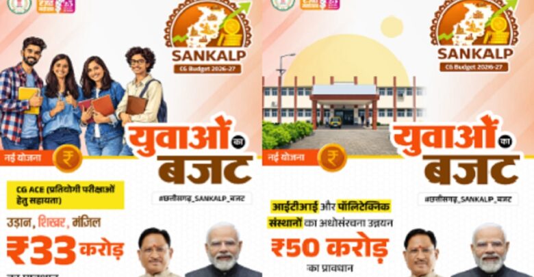 CG Budget 2026-27