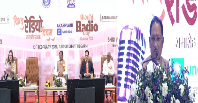 World Radio Day