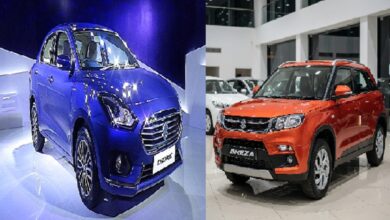 Car Price Hike