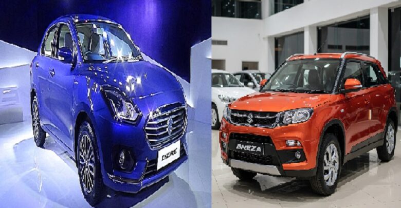 Car Price Hike