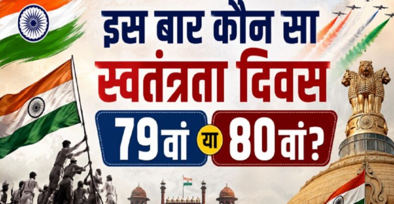 Independence Day 2026: