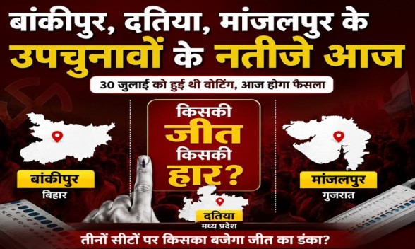 By Poll Election Result 2026