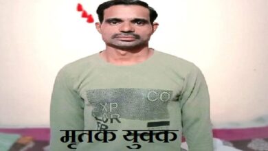 Raipur Crime