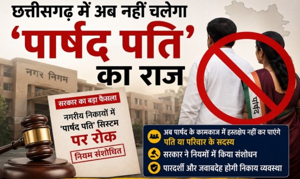 Raipur News