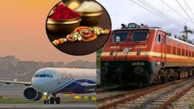 Raksha Bandhan