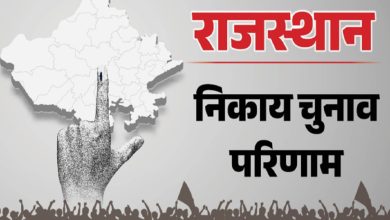 Rajasthan Nikay Chunav Result 2026: