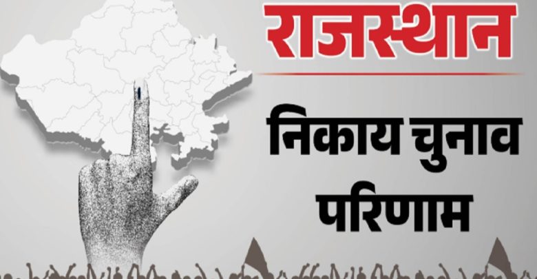 Rajasthan Nikay Chunav Result 2026: